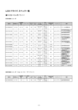 LCD ドライバ スペック一覧