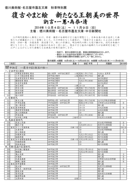 復古やまと絵 新たなる王朝美の世界