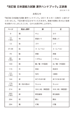 『改訂版 日本語能力試験 漢字ハンドブック』正誤表