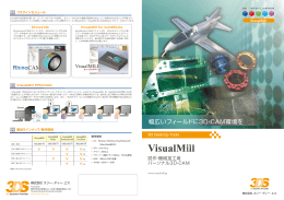 幅広いフィールドに3D