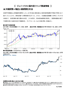 大幅反発＝幅広い銘柄買われる