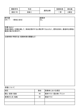 表現の工夫・技能 60 実技テスト 目標・ねらい 音楽の幅広い活動を通して