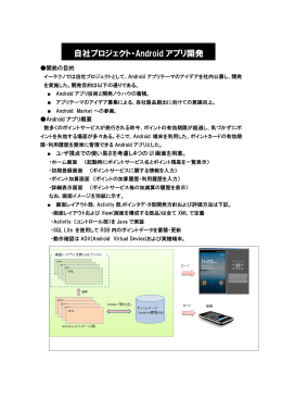 自社プロジェクト・Android アプリ開発