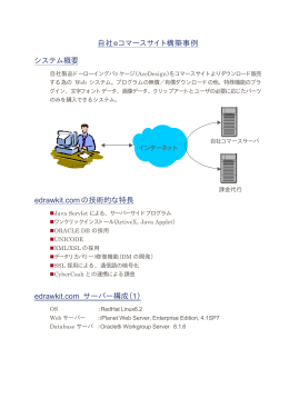 自社eコマースサイト構築事例 システム概要 edrawkit.comの技術的な