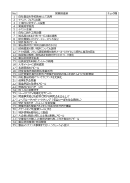 No 営業推進策 チェック欄 1 自社製品を学校教材として活用 2 イベント