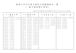 新潟大学学生寮入寮許可者整理番号一覧 (一般入試前期日程等 )