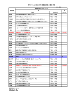 市町村における男女共同参画計画の策定状況