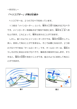 「ヘリコプター」が飛ぶ仕組 み - RIKA