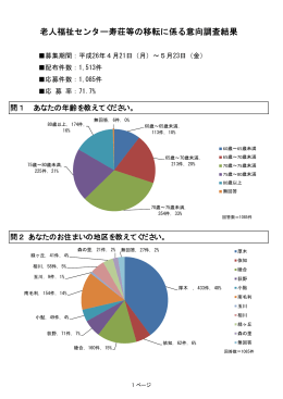 寿荘移転に係る意向調査結果（PDF形式：27KB）
