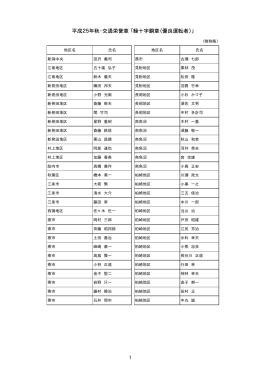 平成25年秋・交通栄誉章 「緑十字銅章（優良運転者）」