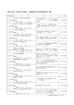 第43回（平成26年度）三菱財団人文科学助成先一覧
