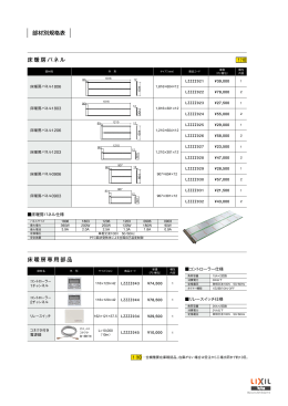 ｜部材別規格表｜ 床暖房パネル 床暖房専用部品