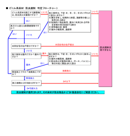 ビニル系床材 防炎規制 判定フローチャート
