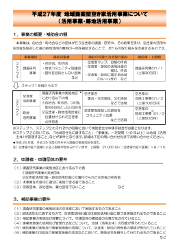 平成27年度 活用事業・跡地活用事業（チラシ）（PDF：215KB）