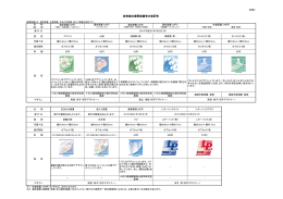 別紙2 – 1206_01_03