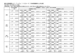 （210円区間）(PDF形式, 109.32KB)