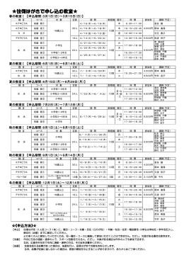 往復はがきで申し込む教室