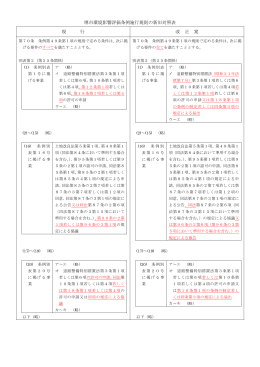 新旧対照表（PDF：75KB）