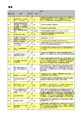 書籍一覧(PDF形式, 161.36KB)