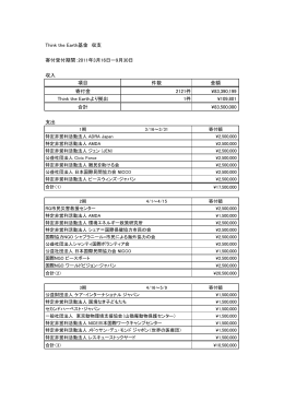 収支報告 - Think the Earth