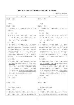 鶏卵の表示に関する公正競争規約一部変更案 新旧対照表 （下線部が