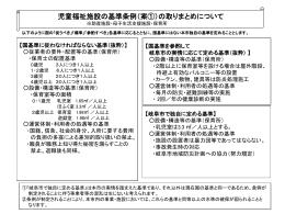 1.概要