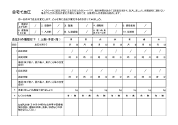 自宅で血圧