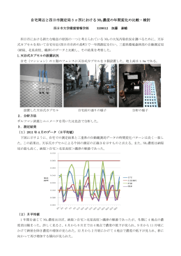 自宅周辺と四日市測定局 3 ヶ所における NO 2 濃度の年間変化の比較