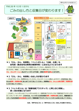 1「びん・かん、有害物」、「ペットボトル」、「古紙・古着」も 自宅前（集合住宅
