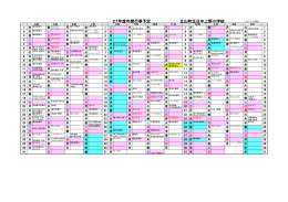 27年度年間行事予定 立山町立日中上野小学校