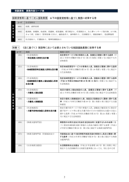 受験資格 業務内容コード表