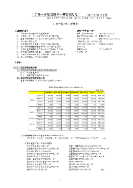 小型モータ需給動向 - 株式会社 EMJ（電子マーケティング情報）
