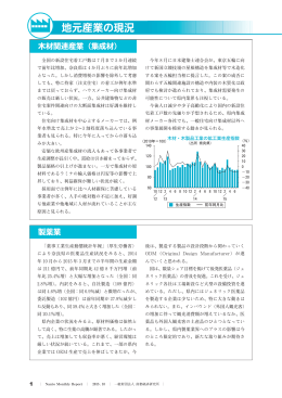 計 客 伴 額 客 計 額 著 収率悪 営環境 部 E 伸ば
