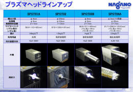 プラズマヘッドラインアップ