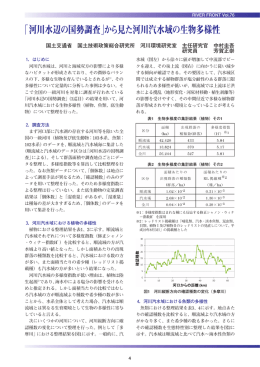 「河川水辺の国勢調査」から見た河川汽水域の生物多様性