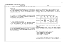 第6次総合計画基本構想に掲げる「現状と課題」の分析シート