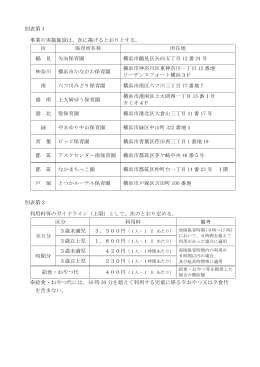 別表第1 事業の実施施設は、次に掲げるとおりとする。 区 保育