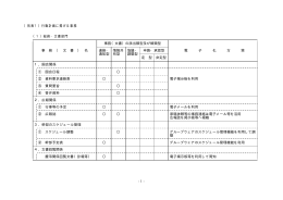 行動計画に掲げる事務