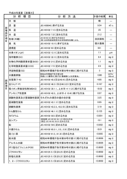 平成23年度夏調査結果 【多摩川】 [107KB pdfファイル]