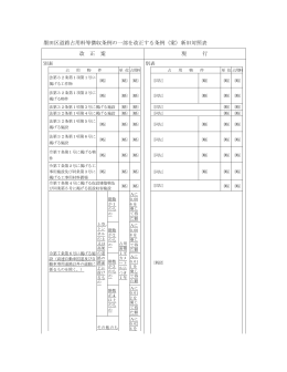 条例第10号 墨田区道路占用料等徴収条例の一部を改正する条例（PDF
