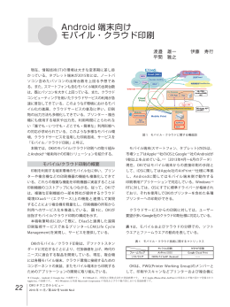 Android 端末向けモバイル・クラウド印刷