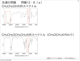 1000-1300cm-1