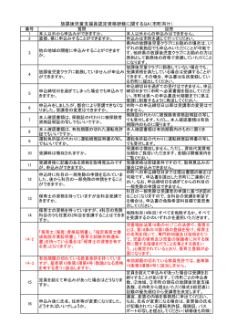 申込みに関するQA（PDF：132KB）