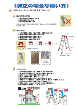 脚立足場の安全な使い方 Ver.02