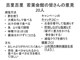 （2011.4.23-5.8）町民の皆様のご意見