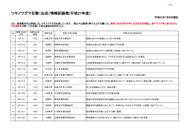 平成27年