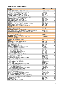 立川まんがぱーく 2014年9月配架リスト タイトル 作者名 巻 秋田書店