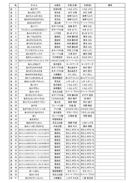 № タイトル 出版社 作者(文章) 作者(絵) 備考 あ 1 あさ