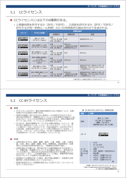 6（PDF形式：585KB）