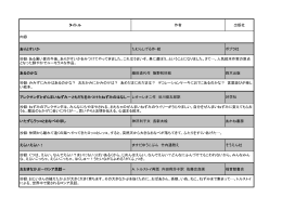 タイトル 作者 出版社 ありとすいか たむらしげる作・絵 ポプラ社 あるの